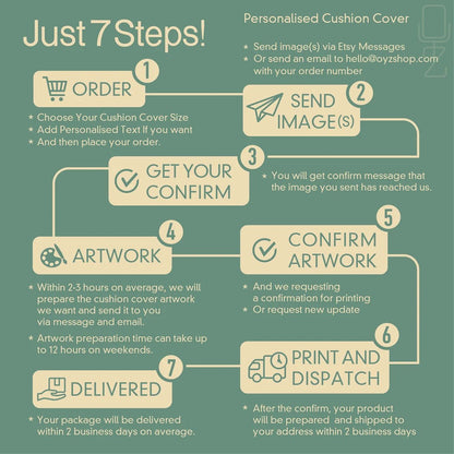 {{ product_title }} | handmade & personalized by CredenzArt | ArtWear & Home Decor